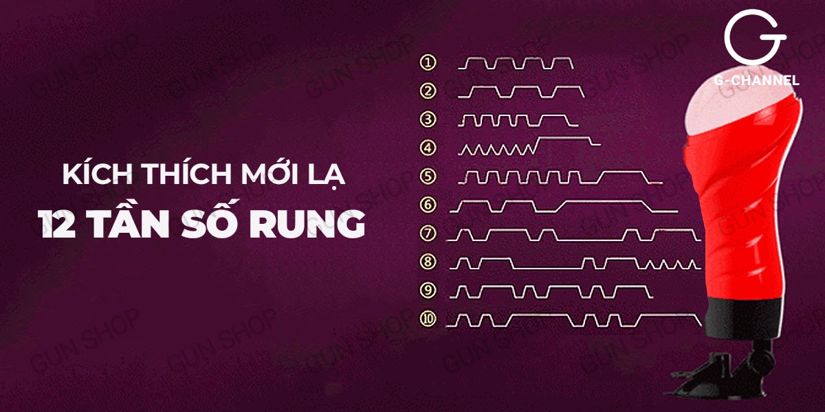 Review Âm đạo giả dính tường 12 tần số rung - Crazy Bull Red Delia giá tốt Review Âm đạo giả dính tường 12 tần số rung - Crazy Bull Red Delia giá tốt