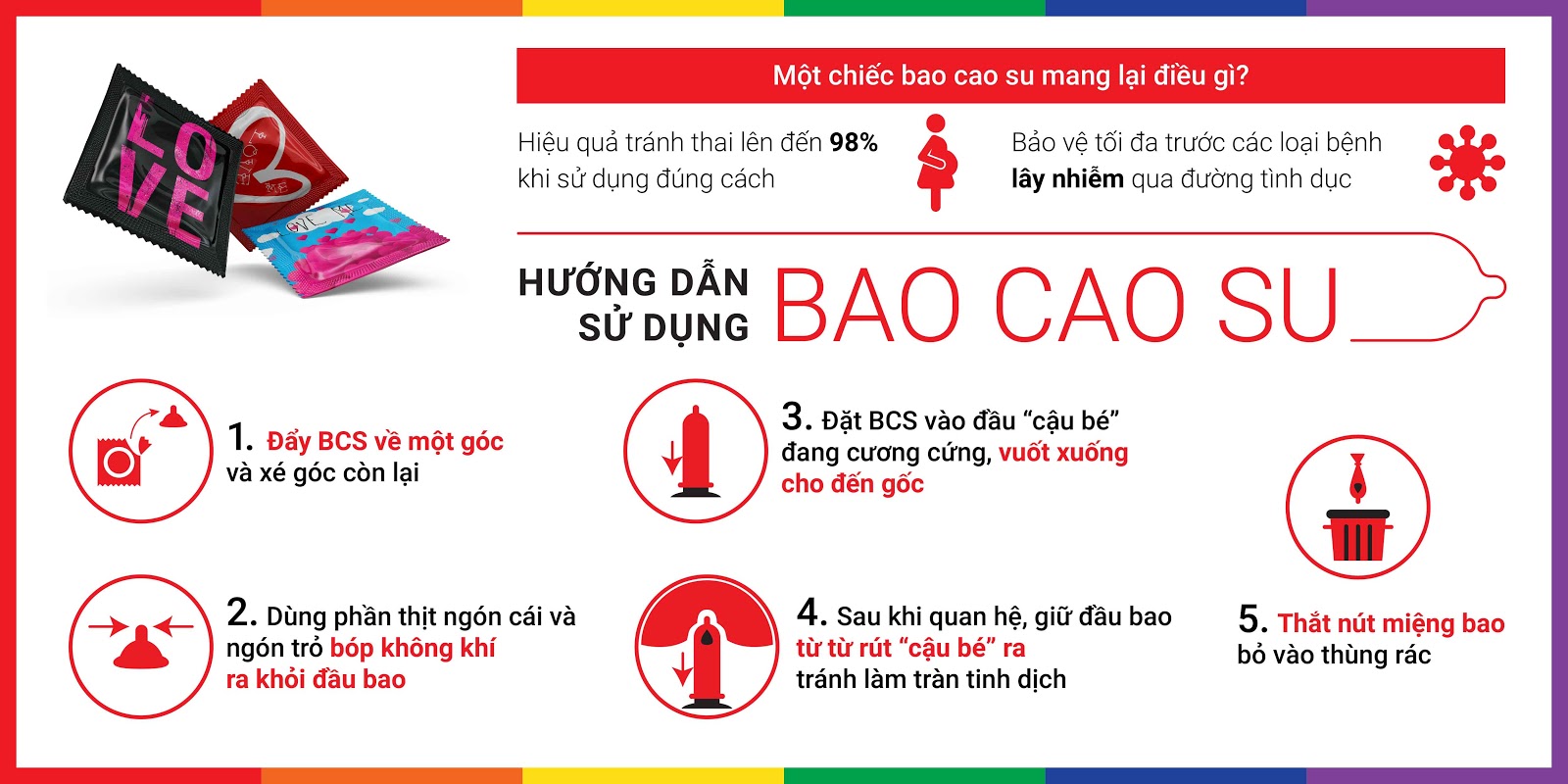 Kho sỉ Bao cao su gân gai Innova Đen Kéo dài thời gian 12 cái giá rẻ Kho sỉ Bao cao su gân gai Innova Đen Kéo dài thời gian 12 cái giá rẻ