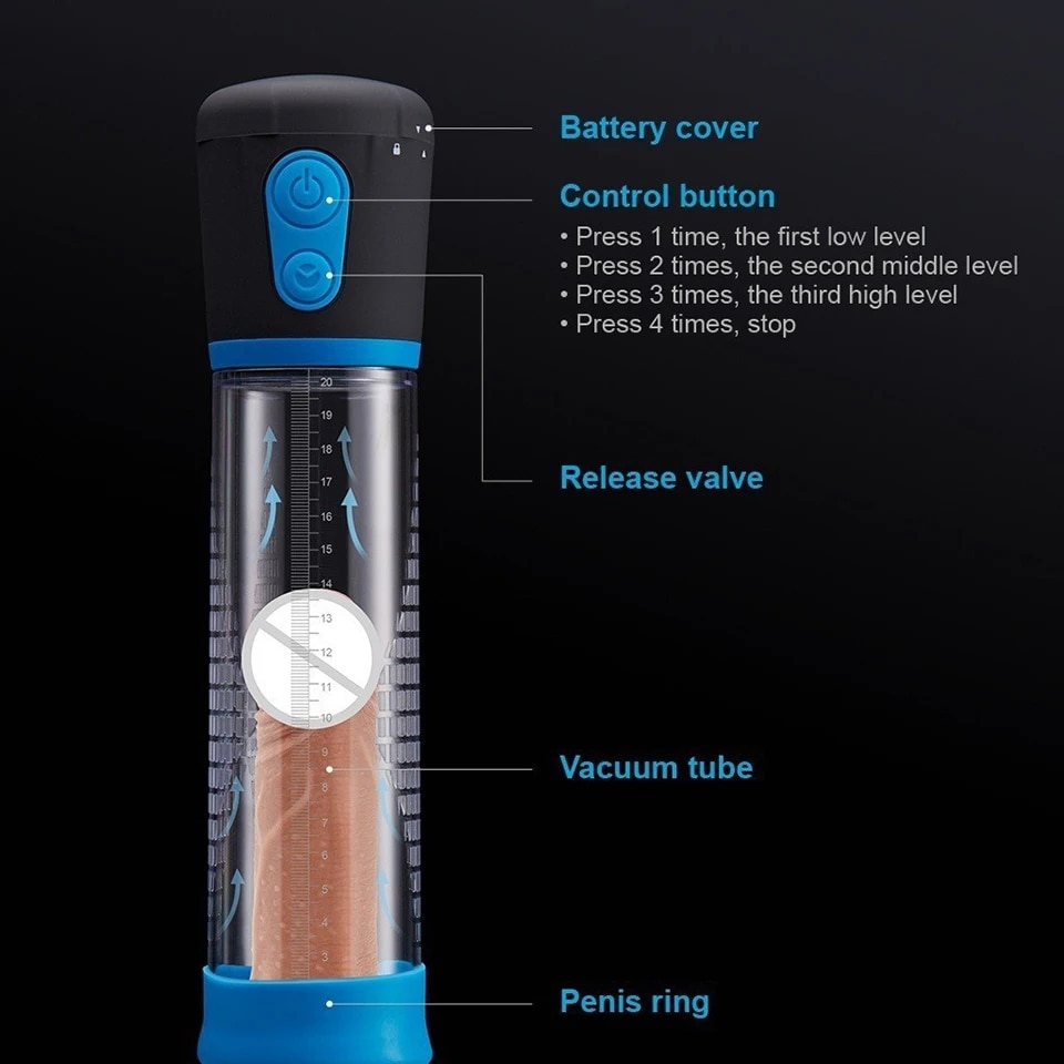 Cung cấp Máy tập tăng kích thước dương vật tự động Men PowerUp bơm hút chân không hàng xách tay Cung cấp Máy tập tăng kích thước dương vật tự động Men PowerUp bơm hút chân không hàng xách tay