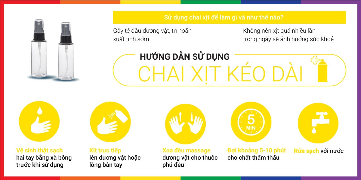 Phân phối Stud 100 chai xịt chống xuất tinh kéo dài thời gian 13ml nhập khẩu Phân phối Stud 100 chai xịt chống xuất tinh kéo dài thời gian 13ml nhập khẩu