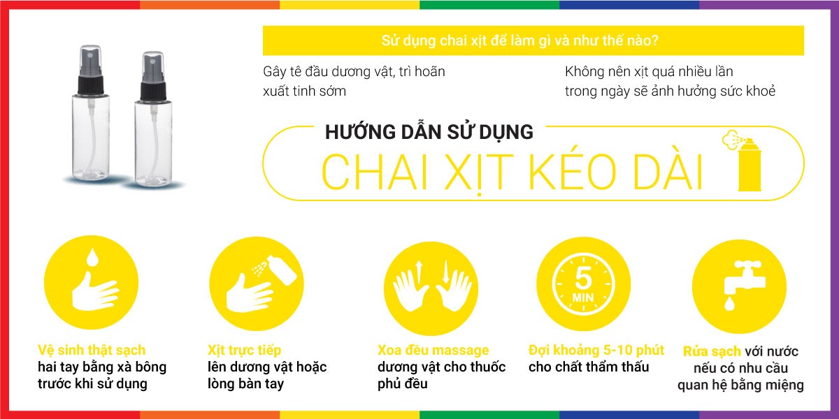 Bảng giá Chai xịt Balan Strong men - Kéo dài thời gian - Chai 30ml nhập khẩu Bảng giá Chai xịt Balan Strong men - Kéo dài thời gian - Chai 30ml nhập khẩu
