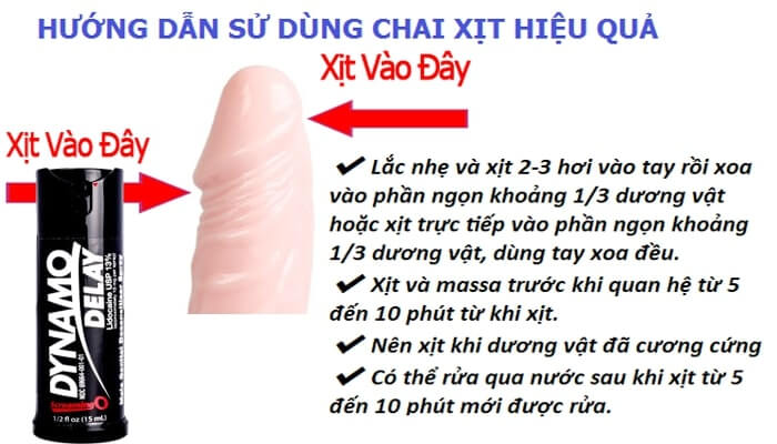 Nhập sỉ Chai xịt Dynamo Delay Black Label Edition chính hãng Mỹ thuốc kéo dài thời gian giá rẻ Nhập sỉ Chai xịt Dynamo Delay Black Label Edition chính hãng Mỹ thuốc kéo dài thời gian giá rẻ