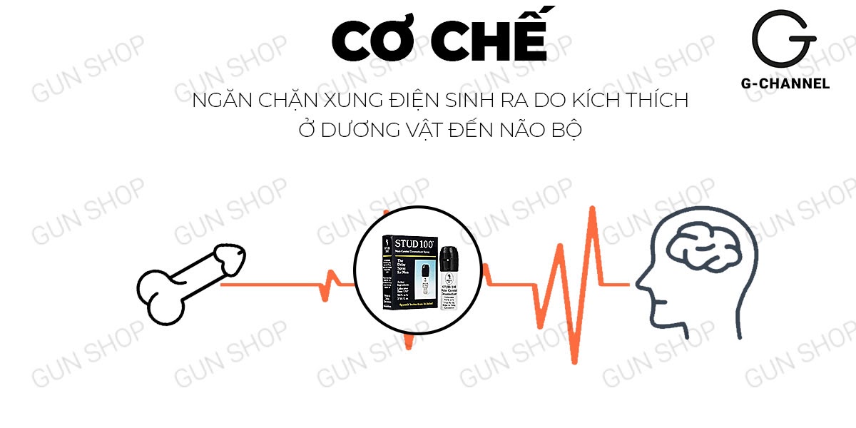 Phân phối Stud 100 chai xịt chống xuất tinh kéo dài thời gian 13ml nhập khẩu Phân phối Stud 100 chai xịt chống xuất tinh kéo dài thời gian 13ml nhập khẩu