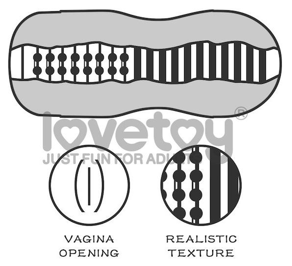  Địa chỉ bán Cốc thủ dâm Lovetoy Vagina giá rẻ tự sướng cho nam mới nhất
