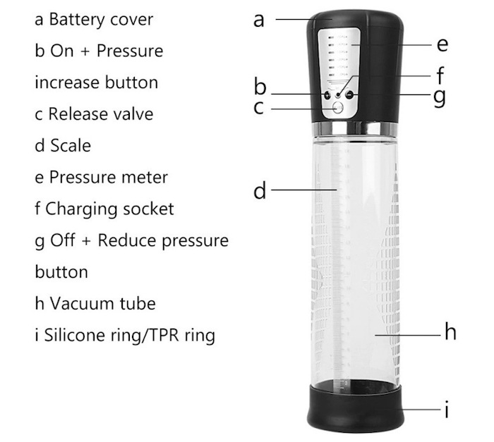 Thông tin Máy tập dương vật Penis Pump tự động bơm hút chân không tăng kích thước cậu nhỏ giá sỉ Thông tin Máy tập dương vật Penis Pump tự động bơm hút chân không tăng kích thước cậu nhỏ giá sỉ