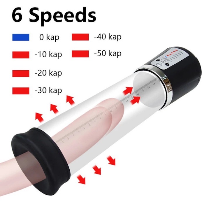Thông tin Máy tập dương vật Penis Pump tự động bơm hút chân không tăng kích thước cậu nhỏ giá sỉ Thông tin Máy tập dương vật Penis Pump tự động bơm hút chân không tăng kích thước cậu nhỏ giá sỉ