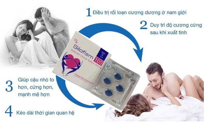 So sánh Siloflam 100 trị xuất tinh sớm kéo dài thời gian cường dương Nam giới loại tốt So sánh Siloflam 100 trị xuất tinh sớm kéo dài thời gian cường dương Nam giới loại tốt