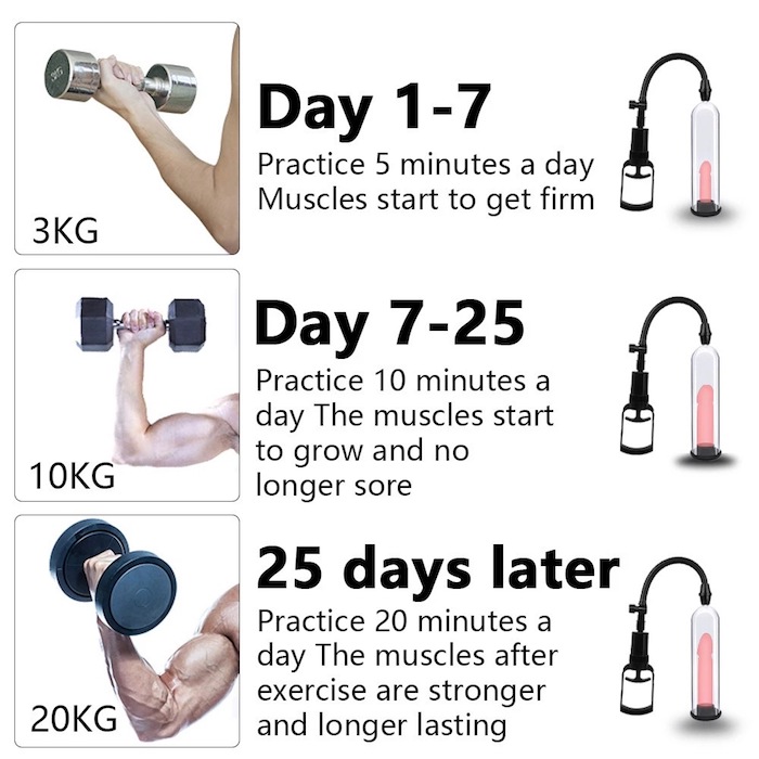 Nơi bán Máy tập dương vật Penis Pump bơm hút chân không làm to tăng kích thước cậu nhỏ mới nhất Nơi bán Máy tập dương vật Penis Pump bơm hút chân không làm to tăng kích thước cậu nhỏ mới nhất