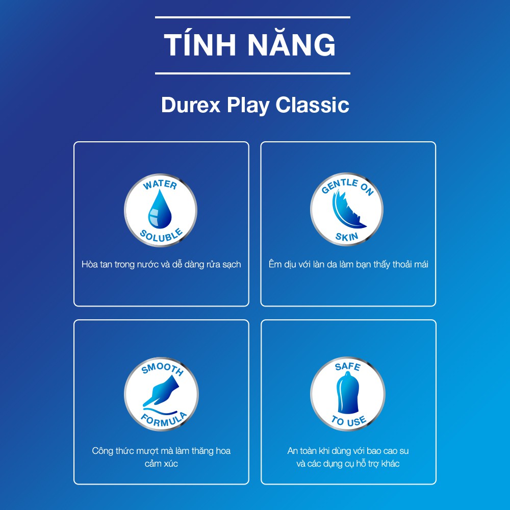 Review Gel bôi trơn Durex Play Classic 50ml nhập khẩu Review Gel bôi trơn Durex Play Classic 50ml nhập khẩu